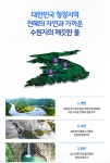 동원샘물 오케이유통