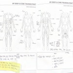 소울트레이닝 청량리점