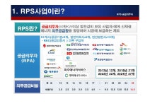 성하에너지