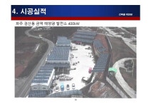 성하에너지