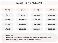 참사랑어머니회 울산지점