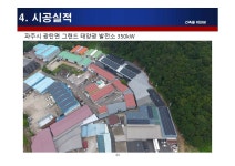 성하에너지