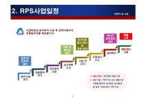 성하에너지