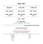 ITF태권도 송도도장