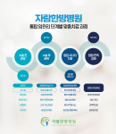 자람한방병원