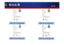 성하에너지