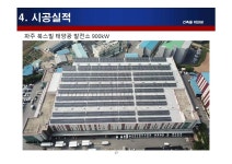 성하에너지