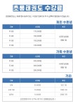 초롱태권도
