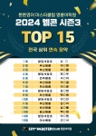 튼튼영어마스터클럽 명륜어학원