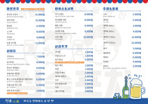 심술포차