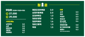 청춘 무침회 문정본점