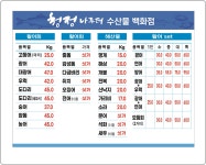 청정나루터 수산물백화점