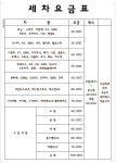 돼지카공업사