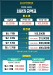 404피트니스 만덕점