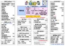 키즈몽 형곡점