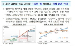 수원호매실요양보호사교육원