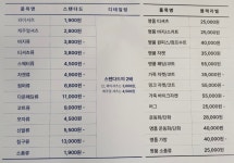 크린토피아 춘천교동한림점