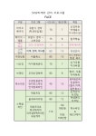 SR뷰티케어