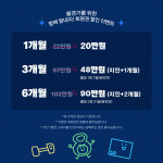 크로스핏 스테이블 2호점