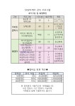 SR뷰티케어