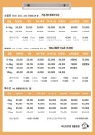 닥터아이펫 동물병원