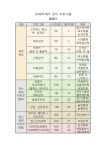 SR뷰티케어