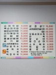 월산순대국밥
