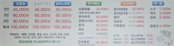 회뜨는집
