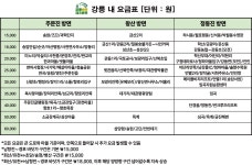 강릉 솔향 대리운전