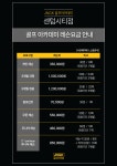 JNGK 센텀골프아카데미