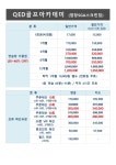 골프존파크 SGA스크린골프
