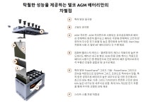 자동차배터리