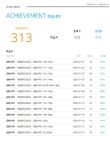 수학전문멘토스쿨학원