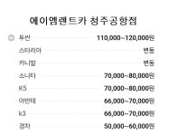 에이엠렌트카 청주공항점