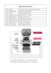 대경시스템