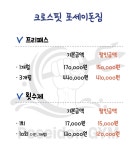 크로스핏 포세이돈짐