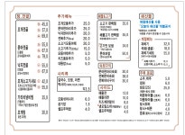 봉나루터