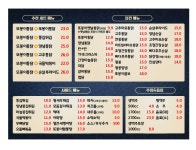 또봉이통닭 강원원주남부시장점