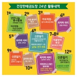 건강한태권도장