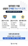 법무법인 더엘 이혼형사전문변호사 일산 본사