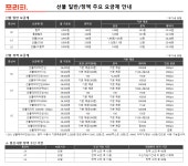 앤텔레콤