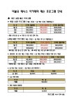 더블유테니스아카데미 암사점