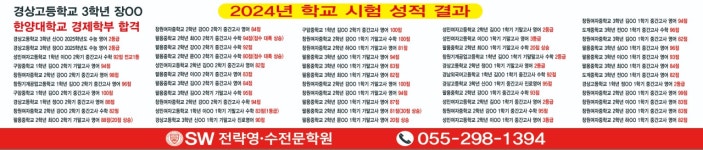 SW전략영수전문학원