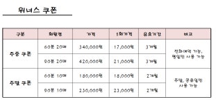 안양위너스골프클럽