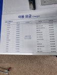 크린토피아 청량리롯데캐슬점