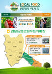김포농협로컬푸드직매장2호점