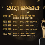 제이커브학원 서대문관