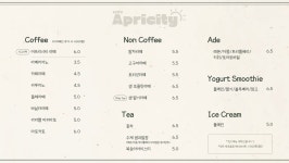어프리시티