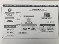 바른길의원