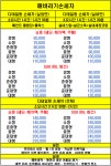 원주손세차장 해바라기손세차장